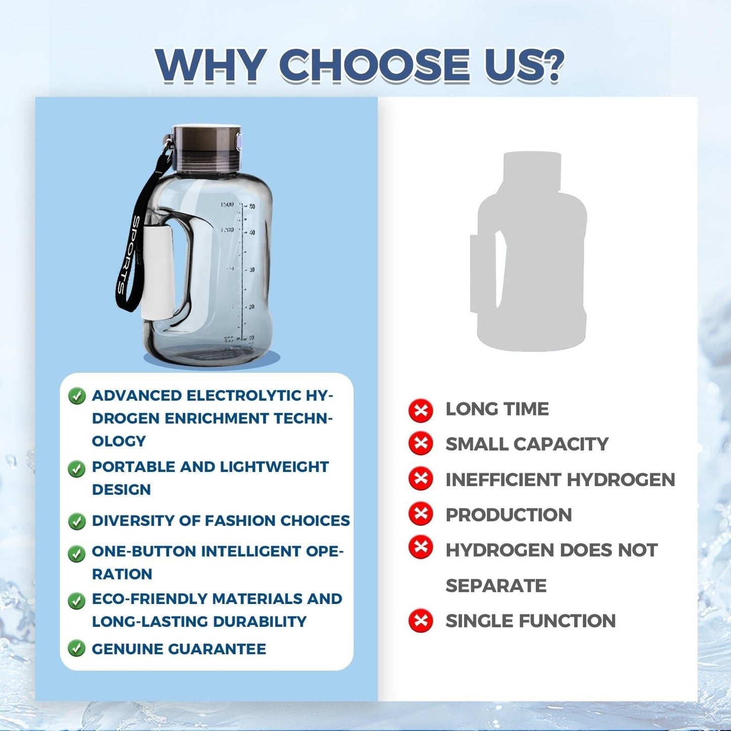 1.5L Large Capacity Hydrogen Water Bottle Generator, Hydrogen Water Bottle for Sports, Hydrogen Water Bottle Generator for Hydrogen Generation from Pyrolyzed Water, Gift for Sports Loving Friends(Colo