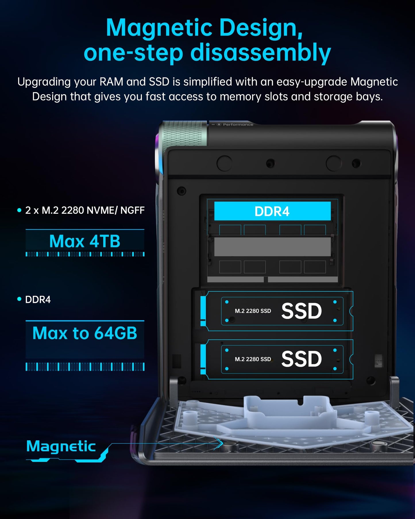 ACEMAGICIAN [Gaming PC Ryzen 7 5875U Mini PC(up to 4.5Ghz), 16GB DDR4 512GB NVME SSD Mini Desktop Computer, Mini Computers [WiFi6/BT5.2] [4K UHD/RGB Lights/3 Adjustable Mode PC Gaming