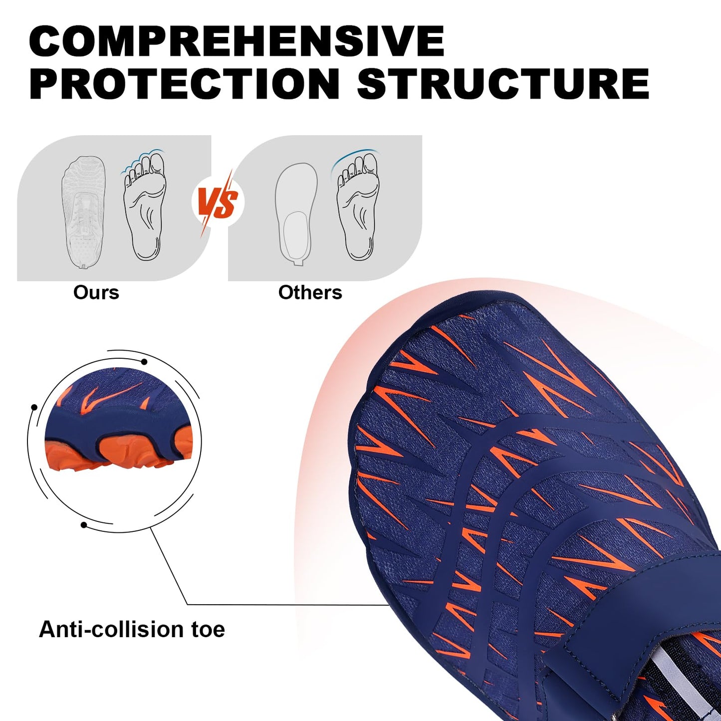 Hike Footwear Barefoot Shoes Womens Mens, Pro Water Shoes Women Men Barefoot Hike Shoes Travel Shoes, Wide Toe Box Non-Slip Breathable Zero Drop Shoes