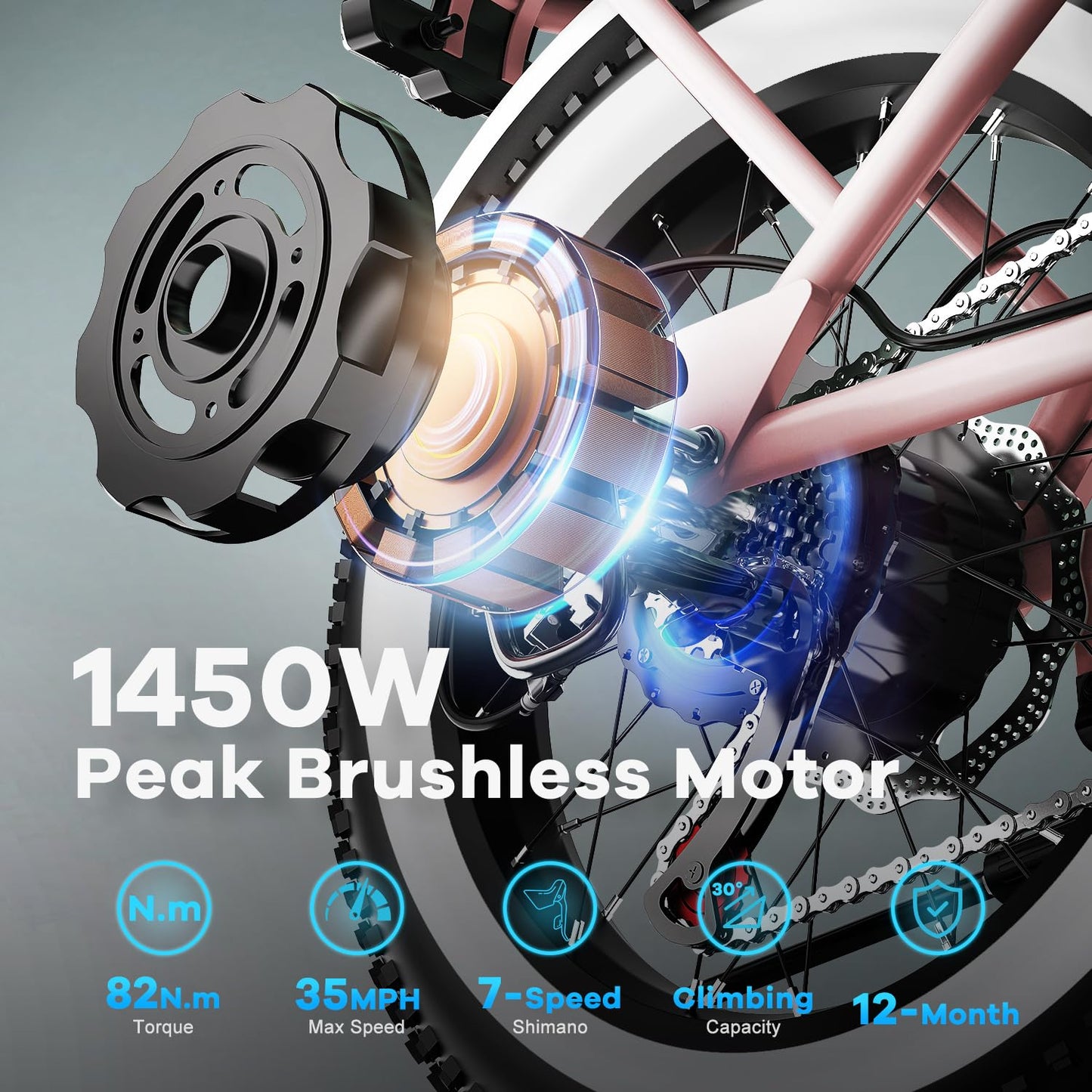 Electric Bike for Adults, 20"x 4" Fat Tire 35MPH Ebike, 1450W Peak Mountain Commute Bike with 48V 20AH Removable 960WH Battery, 80 Miles Max Range Mechanical Disc Brake 2 Seater Electric Bicycle Pink