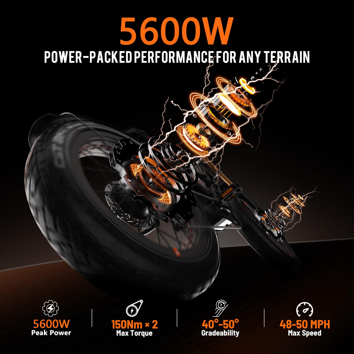 eAhora Romeo Pro Ⅲ Peak 5600W Electric Bike for Adults 50Mph, 60V 80Ah Battery up to 250 Miles,Long Range Dual Motors Ebike,26"*4.0 Fat Tire Full Suspension Mountain E-Bike for Men,UL 2849