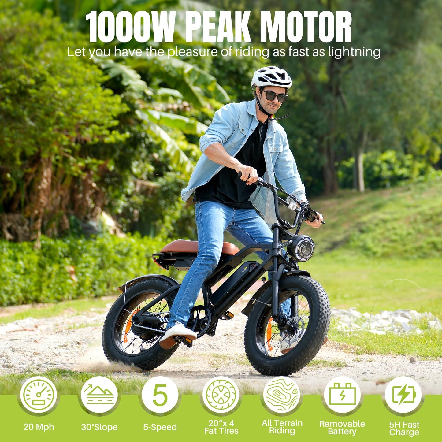 wawscote Electric Bike - 1000W Peak Motor Removable Battery Electric Bike, 20" Fat Tire, 20MPH Max Speed, 60 Miles Range, All-Terrain Electric Bicycle for Adults