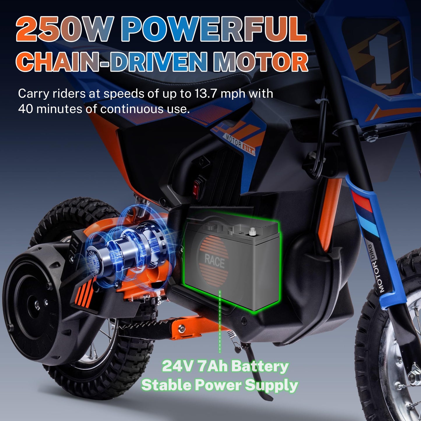 ENYOPRO 24V Electric Dirt Bike for Kids, 250W Kids Electric Motorcycle w/12.6" Air-Filled Tires, Disc Brake, Spring Suspension, Max 13.7 MPH & 8.9 Miles Long-Range, for Kid Ages 13+ (Blue & Orange)