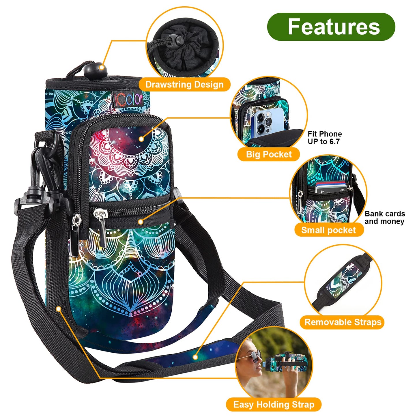 icolor Water Bottle Carrier Bag Holder 25/32/40/64oz,Adjustable Padded Shoulder & Handle Strap Sports Sling Hiking Pack,Insulated Neoprene Wide Mouth Bottle Sleeve
