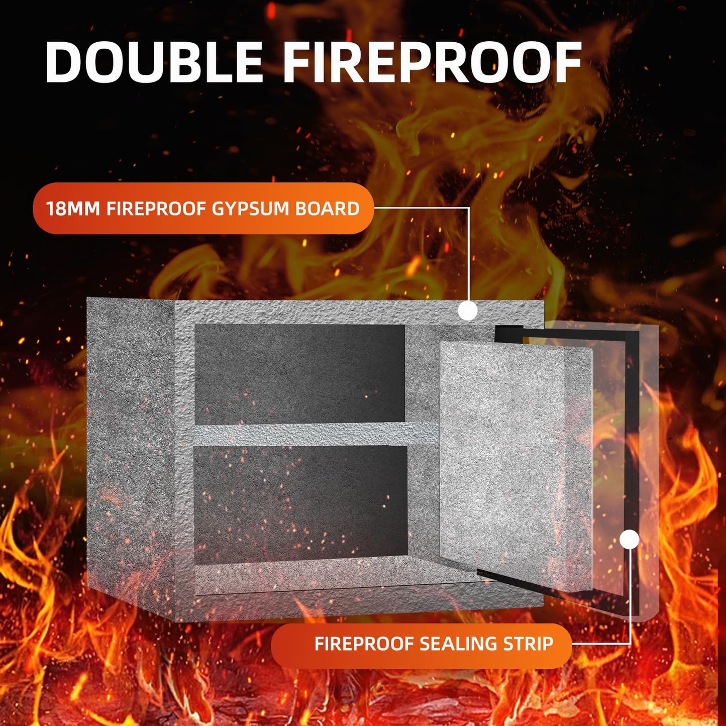 1.2 Cubic Feet Fireproof Safe Box, Fireproof Home Safe for Money, Jewelry, Documents and Valuables W/Digital Keypad,Alarm System,Removable Shelf, Home and Office Use Document Box