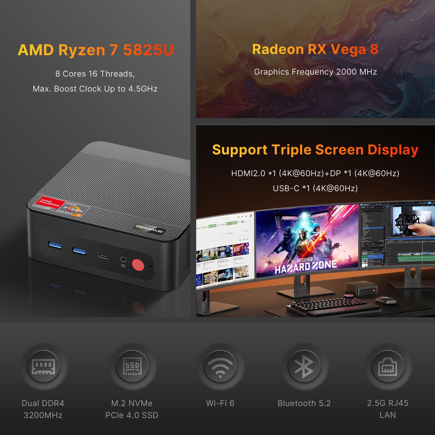 BOSGAME P4 Light Gaming Mini PC, Ryzen 7 5825U, 32GB RAM 1TB SSD, 11 Pro Triple 4K 60HZ Displays Desktop Computers, Support PS3 Emulator Micro PC, HDMI+DP+Type-C, WiFi 6E, BT5.2, Dual 2.5GbE LAN