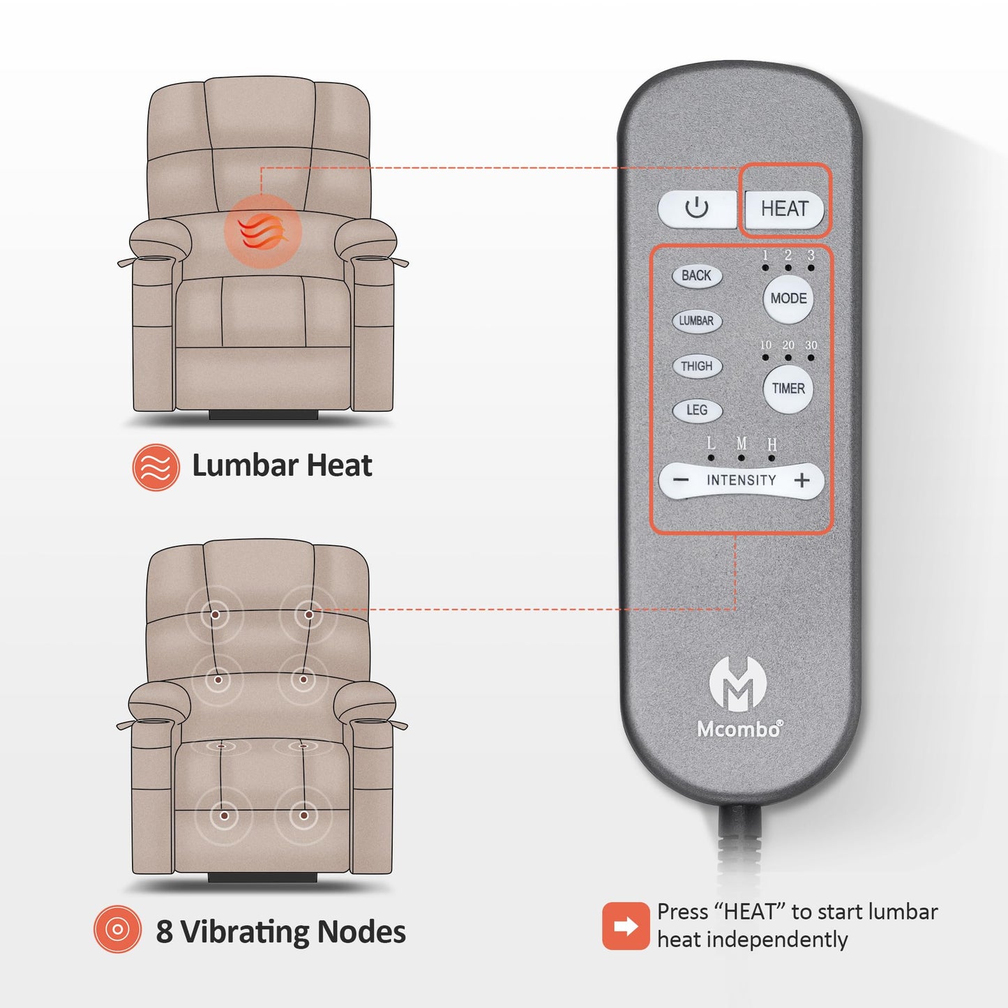 MCombo Medium Lay Flat Dual Motor Power Lift Recliner Chair Sofa with Massage and Heat for Elderly People, Infinite Position, Faux Leather 7679 (Cream White, Medium)