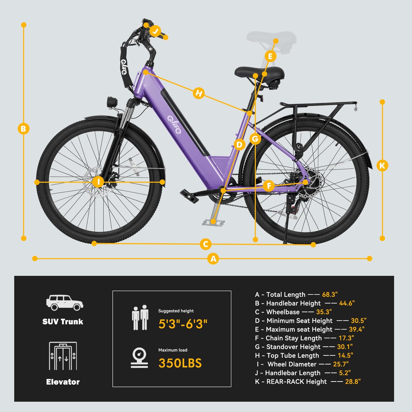 Qlife Cityone 2.0 Electric Bike for Adults,Up to 65Miles,28MPH,1200W Peak Motor 26" Ebike,499WH UL2849 Certified Battery Electric Commuter Bicycle with Front Suspension & 7-Speed Ebikes,P/FR