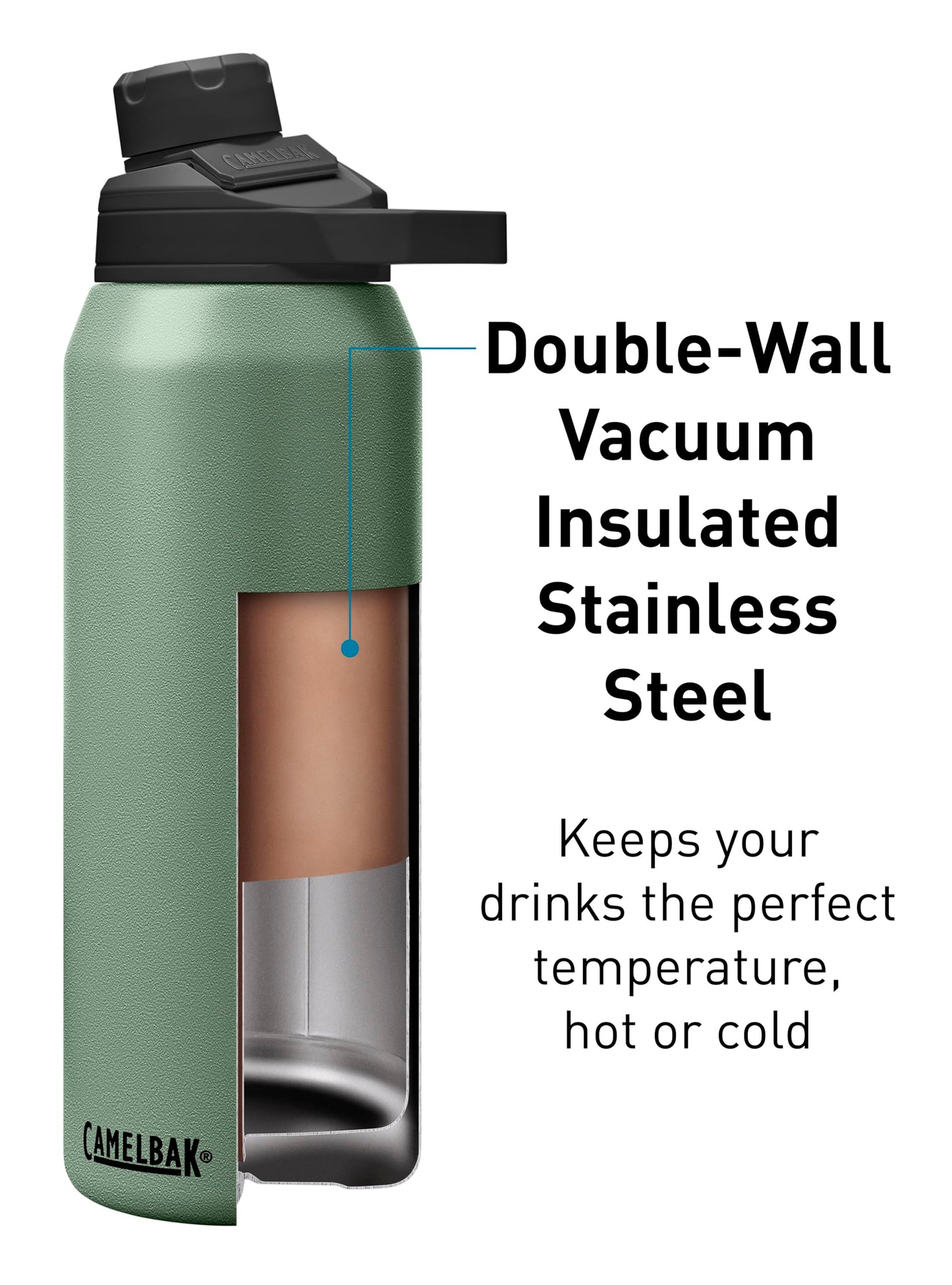 CamelBak Chute Mag 32oz Vacuum Insulated Stainless Steel Water Bottle, Moss