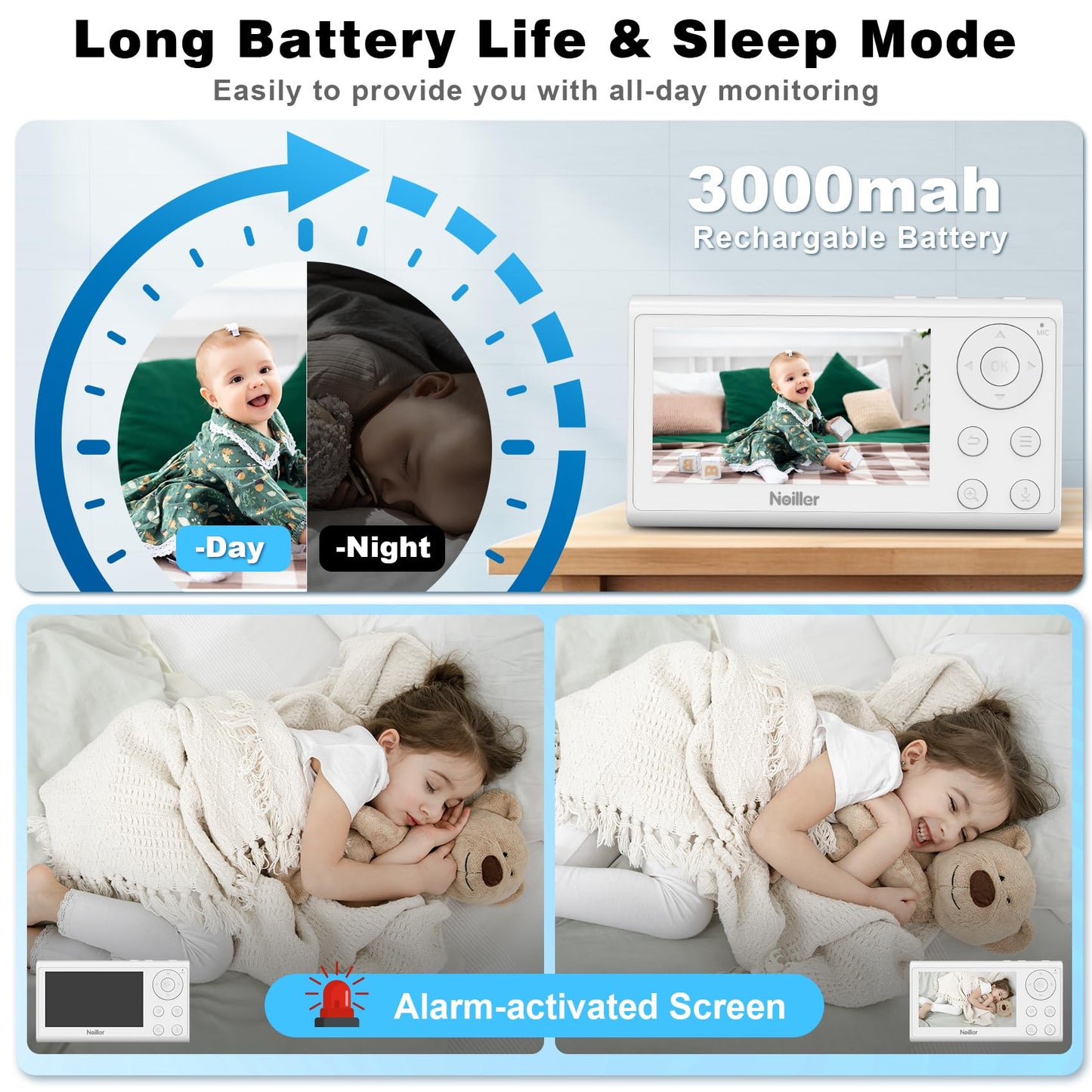 Baby Monitor, 4.3" Video Baby Monitor with 1080P Camera, Smart 2.4G WiFi Audio Monitor with Remote PTZ, Night Vision, 2-Way Talk, Sleep Mode, RGB Night Lights, Lullabies & 1000ft Range, APP Control