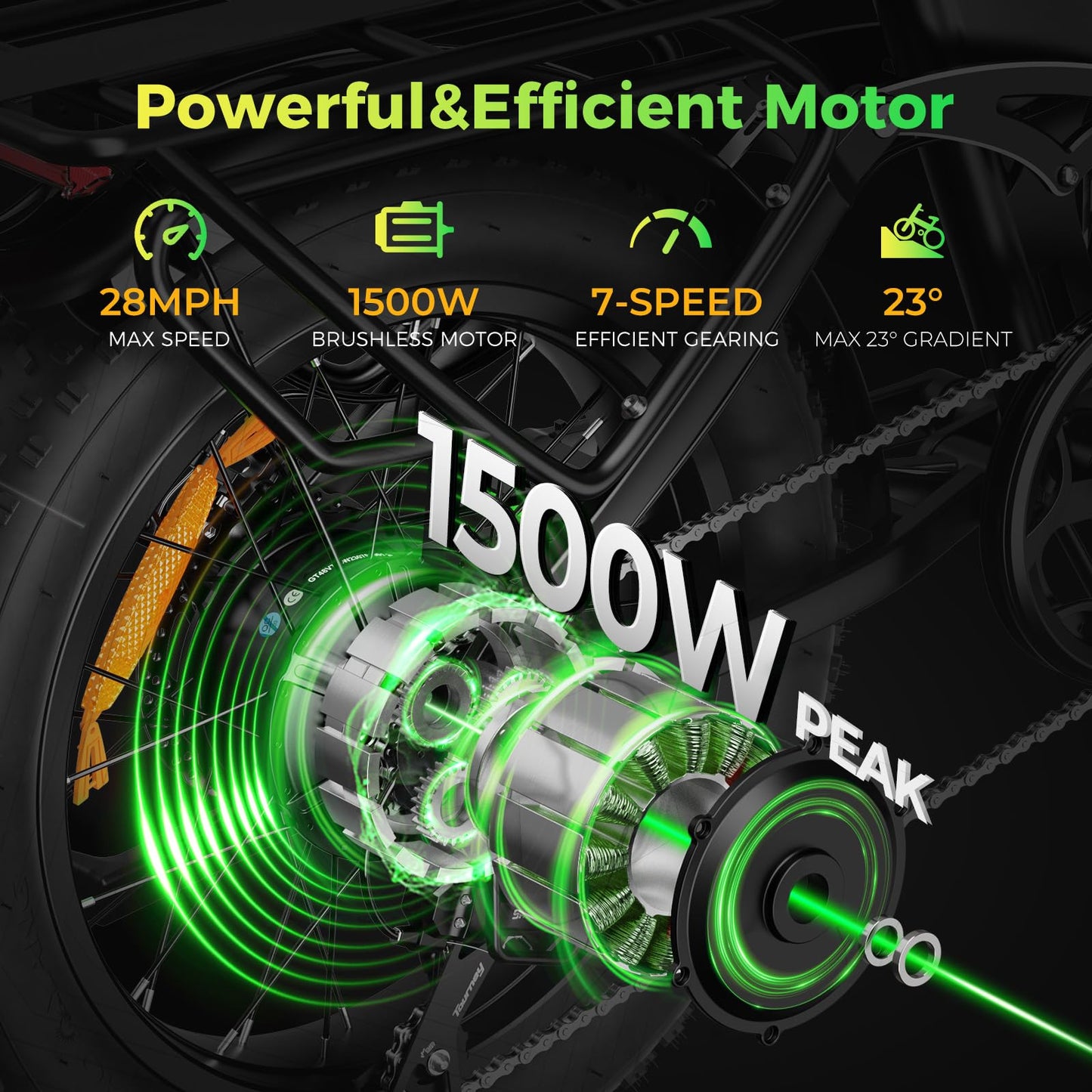 Aipas F3 Electric Bike for Adults with 1500W Motor Peak, 48V 12.8Ah Removable Battery Max 62 Miles 28MPH,20" x 3.0 Fat Tire Folding Electric Bike with 7-Speed and Full Suspension.
