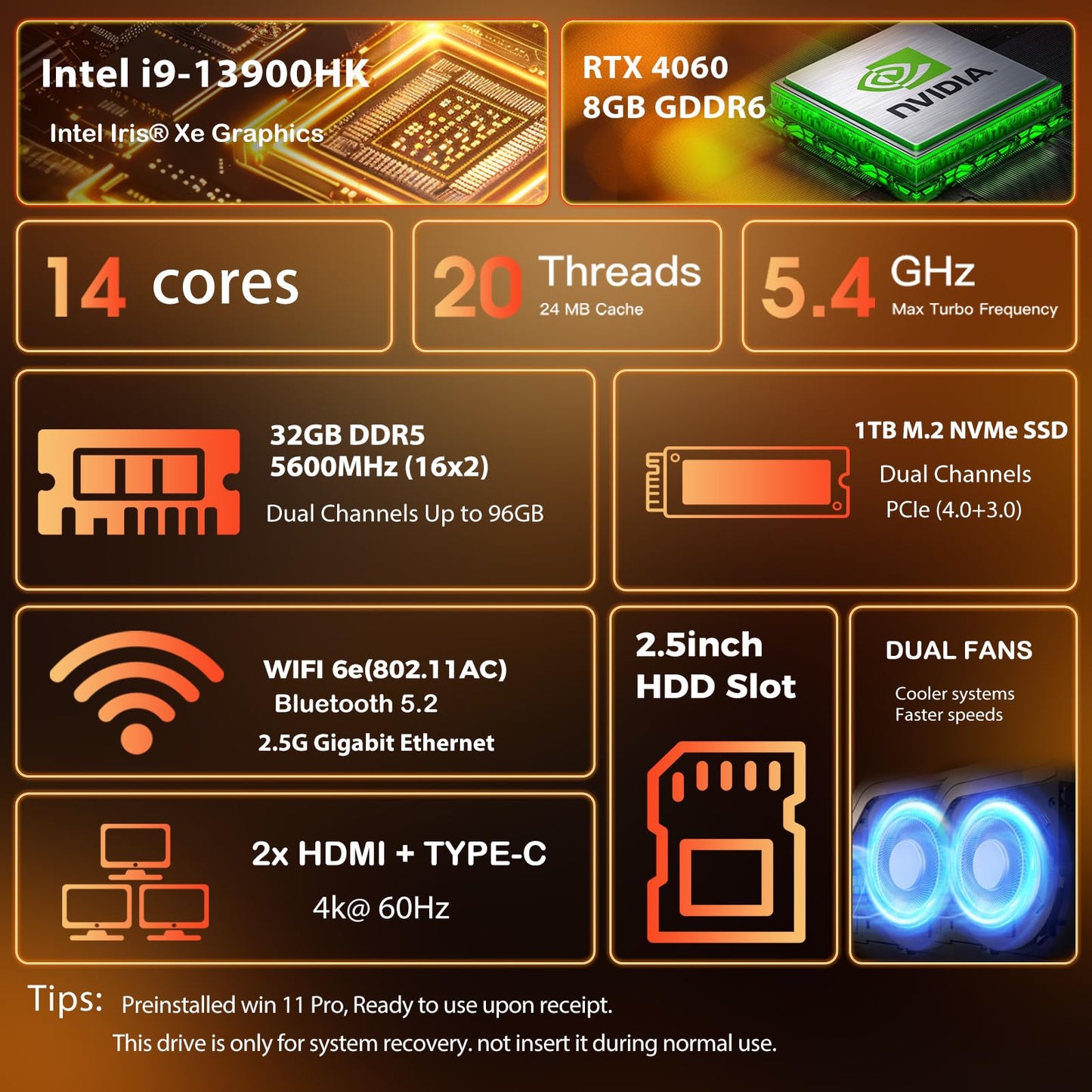 Mini Gaming PC, Intel 13Th Gen Core i9-13900HK, NVIDIA RTX 4060 Discrete Graphics Mini Desktop Computer, 32GB DDR5 RAM, 1TB PCIe G4x4 NVMe SSD, RGB Lights, Triple Display, WiFi 6E BT 5.3, Win 11 Pro