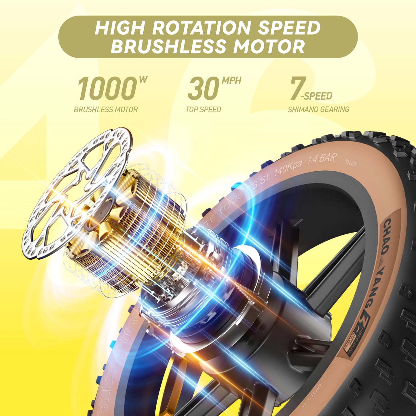Electric Bike 20" x 4.0 Electric Bike for Adults with 1000W Brushless Motor with Unlockable Rage Mode, 48V 34Ah Removable Dual Batteries, 31MPH 120 Miles Long Cruising Range,7-Speed ebike UL Certified