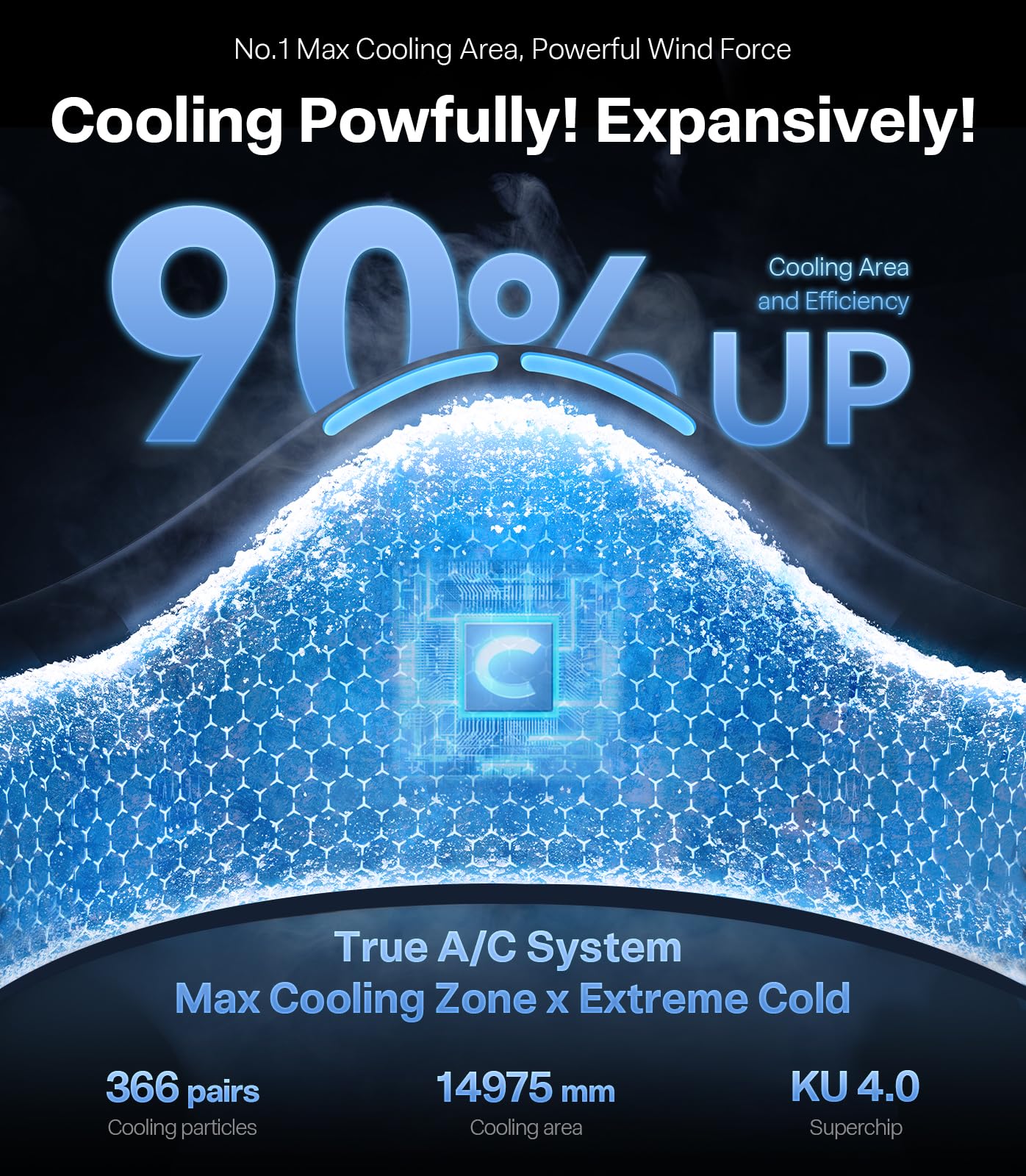 TORRAS 2025 Top Al Neck Fan Air Conditioner Coolify Cyber, Portable Neck Fans that Blow Cold Air【No.1 Coolest & 720° Immersive Cooling】 Personal AC Rechargeable for Outdoor/Indoor. Gifts for Dad/Mom