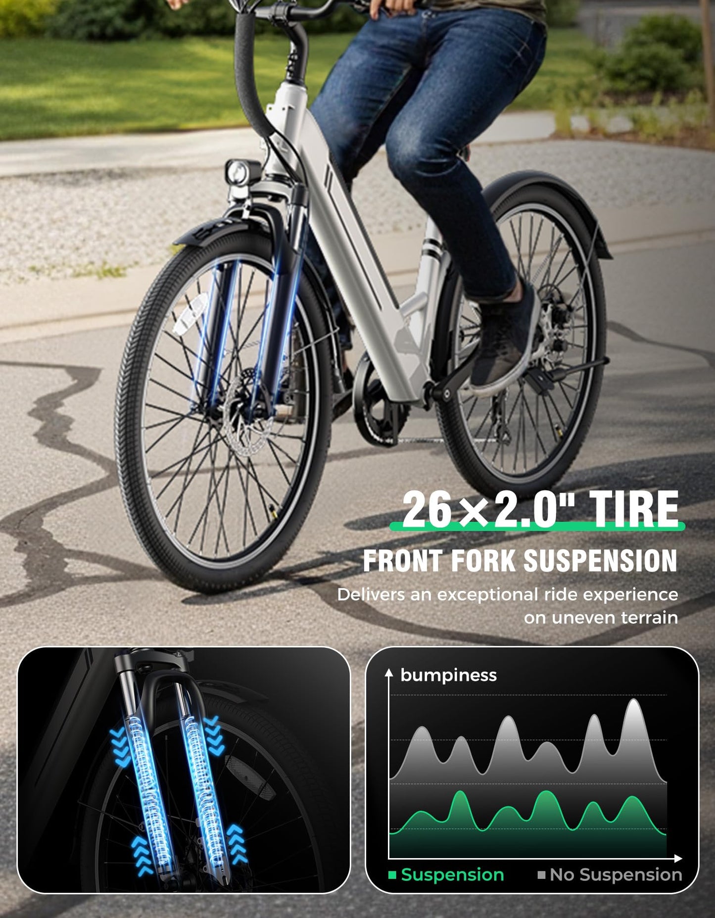 YOLOWAY Electric Bike for Adults, 26" Up to 1000W Peak Motor E-Bike, 25 Mph 40+ Mile Range Brushless City E-Bike, with 360Wh Removable Battery, 7 Speeds & Front Suspension for Commuting, Outdoor
