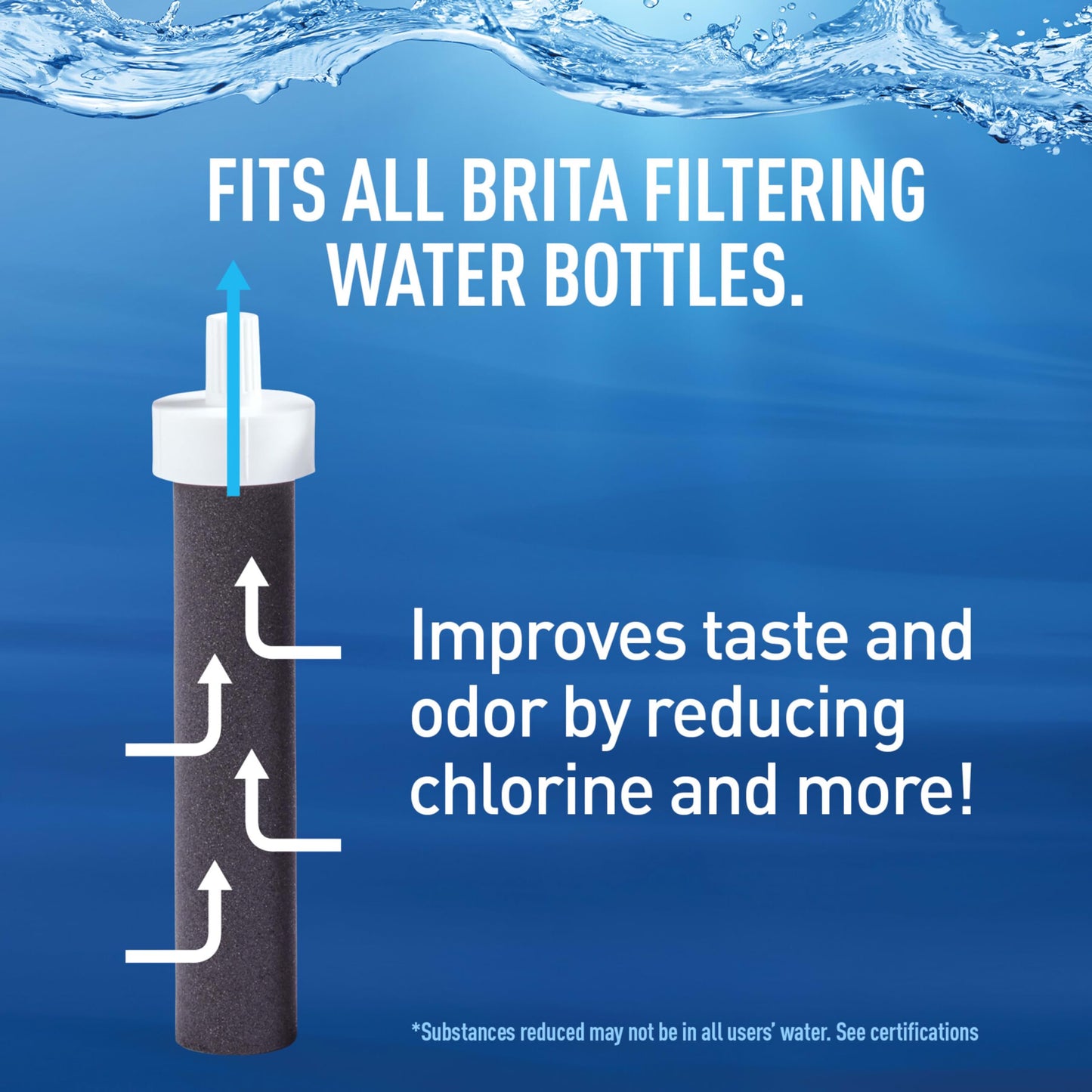 Brita Insulated Filtered Water Bottle with Straw, Reusable, Christmas Gift and Stocking Stuffer For Men and Women, BPA Free Plastic, Night Sky, 36 Ounce