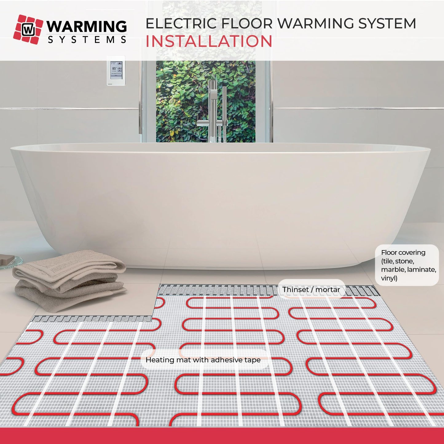 Warming Systems - 30 Sqft 120V Electric Radiant Floor Heating Mat – Includes Heating Mat, Programmable Thermostat, 2 Floor Sensors, Installation Monitor and Under Tile Heater