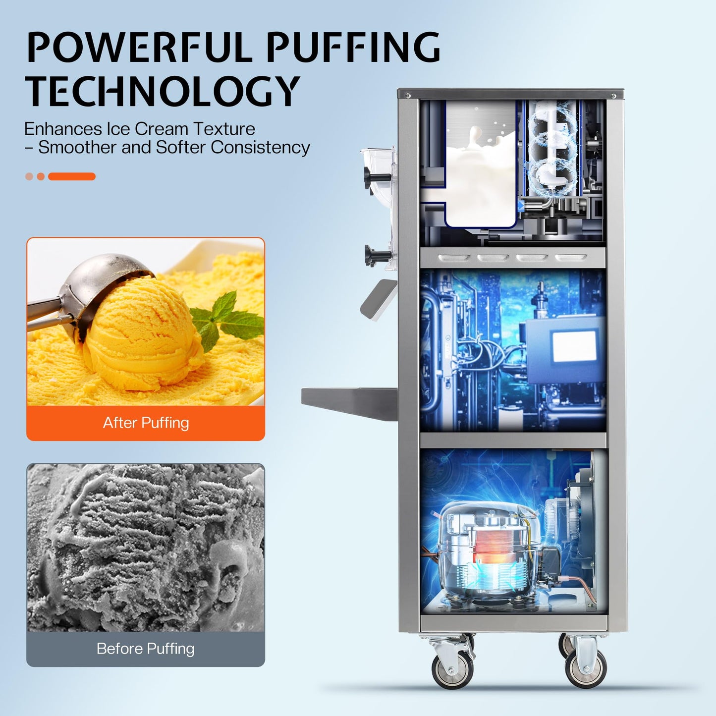 Jocisland 20L/H Commercial Hard Ice Cream Machine, 1600W Ice Cream Maker with 10L 304 Stainless Steel Cylinder, LED Panel, Auto Clean & Pre-Cooling for Restaurants & Snack Bars