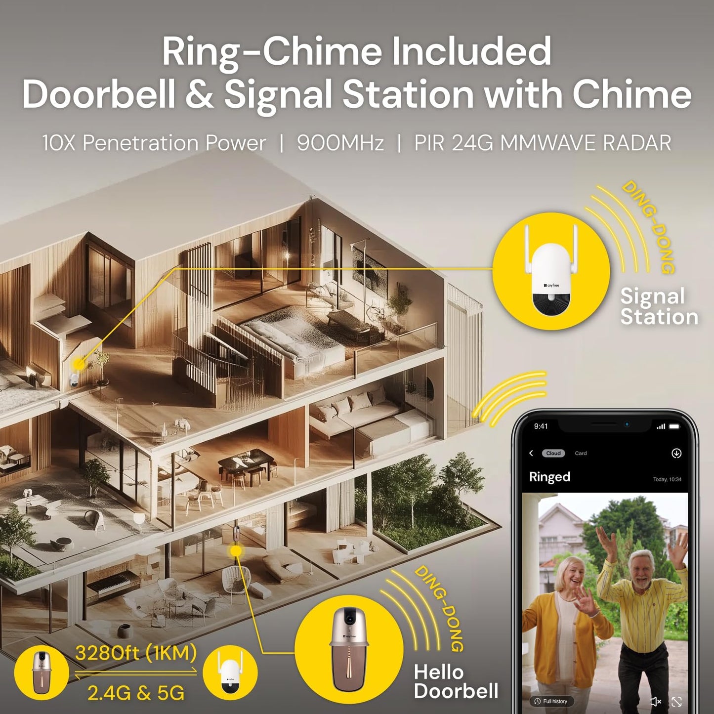 anyfree Hello Doorbell Camera Wireless with Solar Powered Battery, Video Doorbell with Chime, AI Motion Detection&Alert, 2.4&5G WIFI, HDR Ultra-Clear, 3280ft 2-Way Talk, Cloud Storage,Custom Ringtones