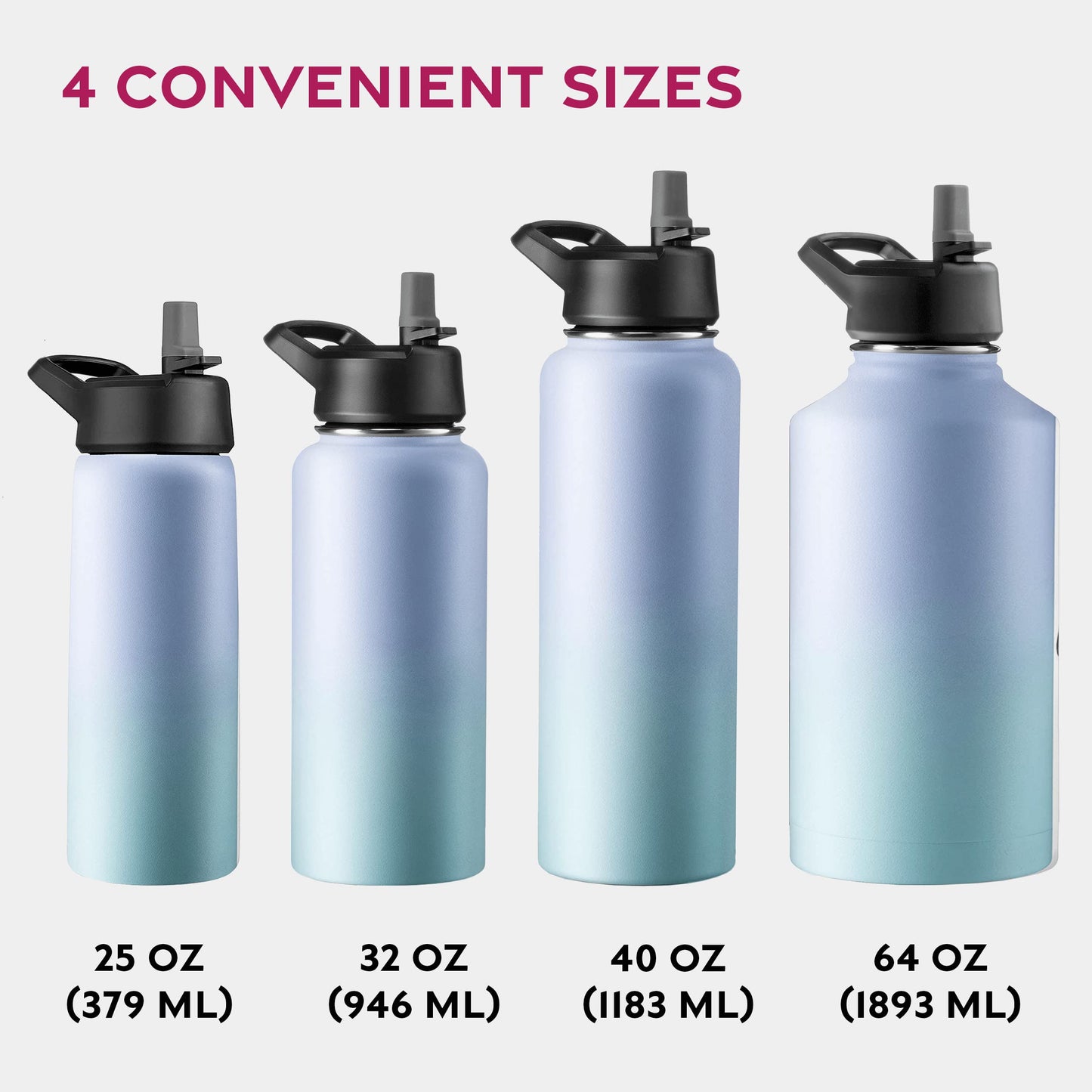 FineDine Triple Walled, Insulated Water Bottles with Straw - 64 Oz Stainless Steel Metal Bottle W/ 3 Leak Proof Lids - For Travel, School, Sports, Gym/Men, Women & Kids - Powder Steel Blue