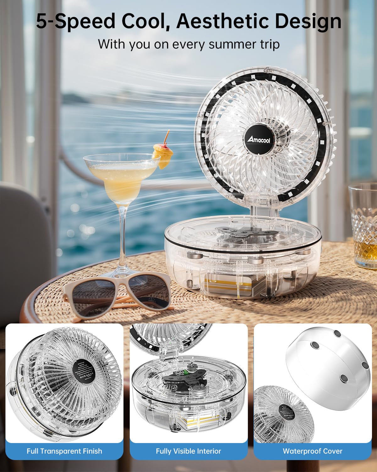 AMACOOL Transparent Folding Desk Fan, [Max 83Hrs Runtime] 20000mAh 8 Inch Rechargeable Portable Fan for Travel, 90° Oscillating 5 Speeds with Ambient Light, 8H Timer for Cruise, Camping, RV, Home