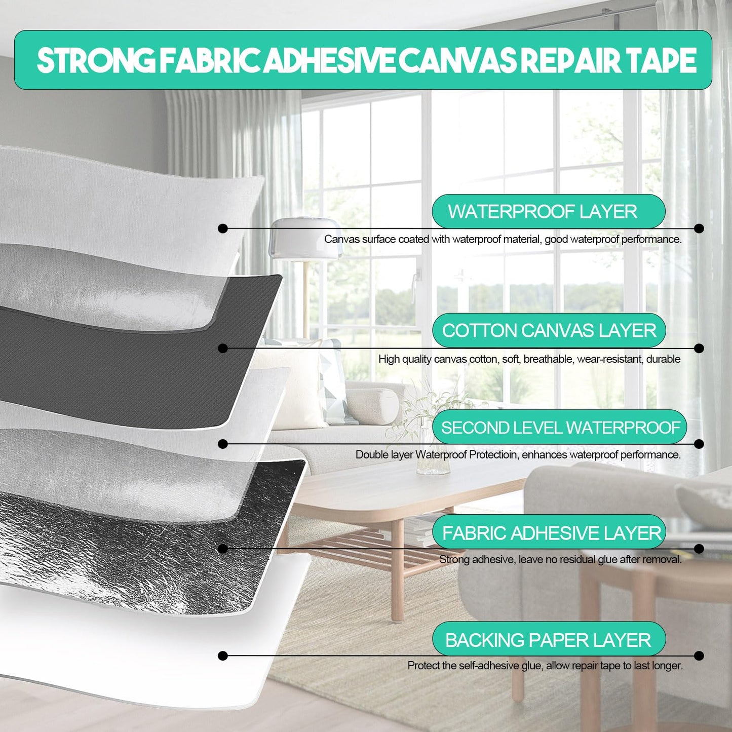 Autrends Canvas Repair Tape,Fabric Repair Patch,4×70 Inches,Outdoor Gear Patch, Waterproof,Self-Adhesive for Repairing Boat Covers,Tents,Sofas,Patio Umbrellas,Lounge Chairs,Awnings Dark Brown