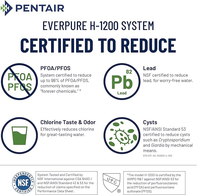 Pentair Everpure H-1200 Drinking Water System, EV928200, NSF Certified to Reduce PFOA/PFOS, Dual Cartridge System Includes Filter Head, Cartridges and all Hardware, 1,000 Gallon Capacity, 0.5 Micron