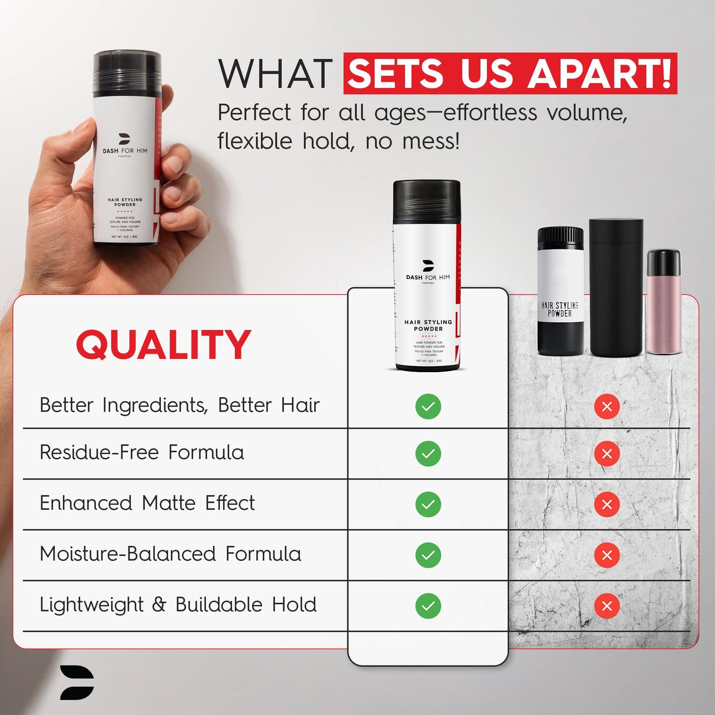 Hair Styling Powder for Men or Women - Premium Texturizing and Volumizing Hair Texture Powder Colorless and Easy to Apply on Hairs with Long Lasting Hold (30g/1.05oz)