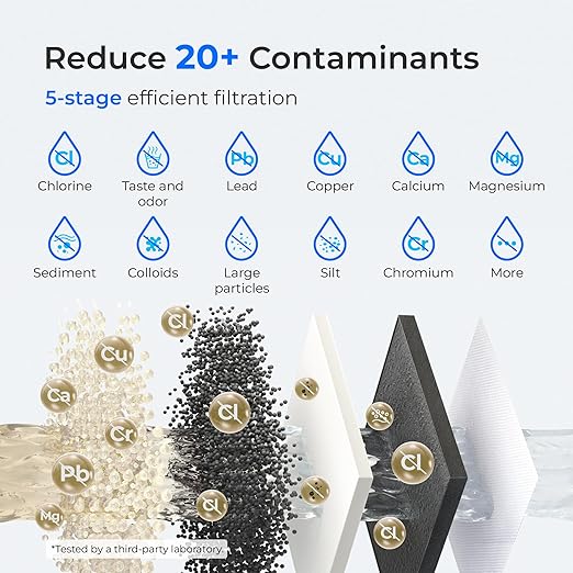 Waterdrop FreshTaste Electric Water Filter Pitcher, Dispenser, Water Purifier for Fridge, Reduce Chlorine, Lead, Copper, Replaces 1,800 Plastic Water Bottles a Year, 17-Cup, White, Does not Lower TDS