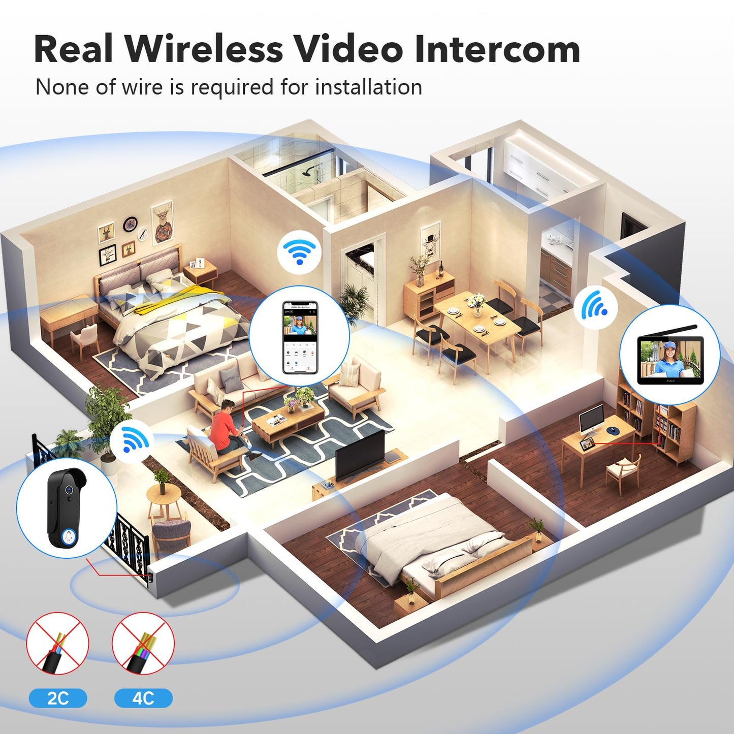 ACEBELL Wireless WiFi Video Doorbell Intercom System, 1080P Video Doorbell Camera with Monitor Wireless, Video Door Phone with 7''Touch Screen, Motion Detection, No Monthly Fees, APP Remote Control