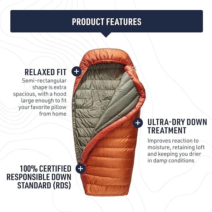 Sea to Summit Basecamp Down Sleeping Bag, 15-Degree