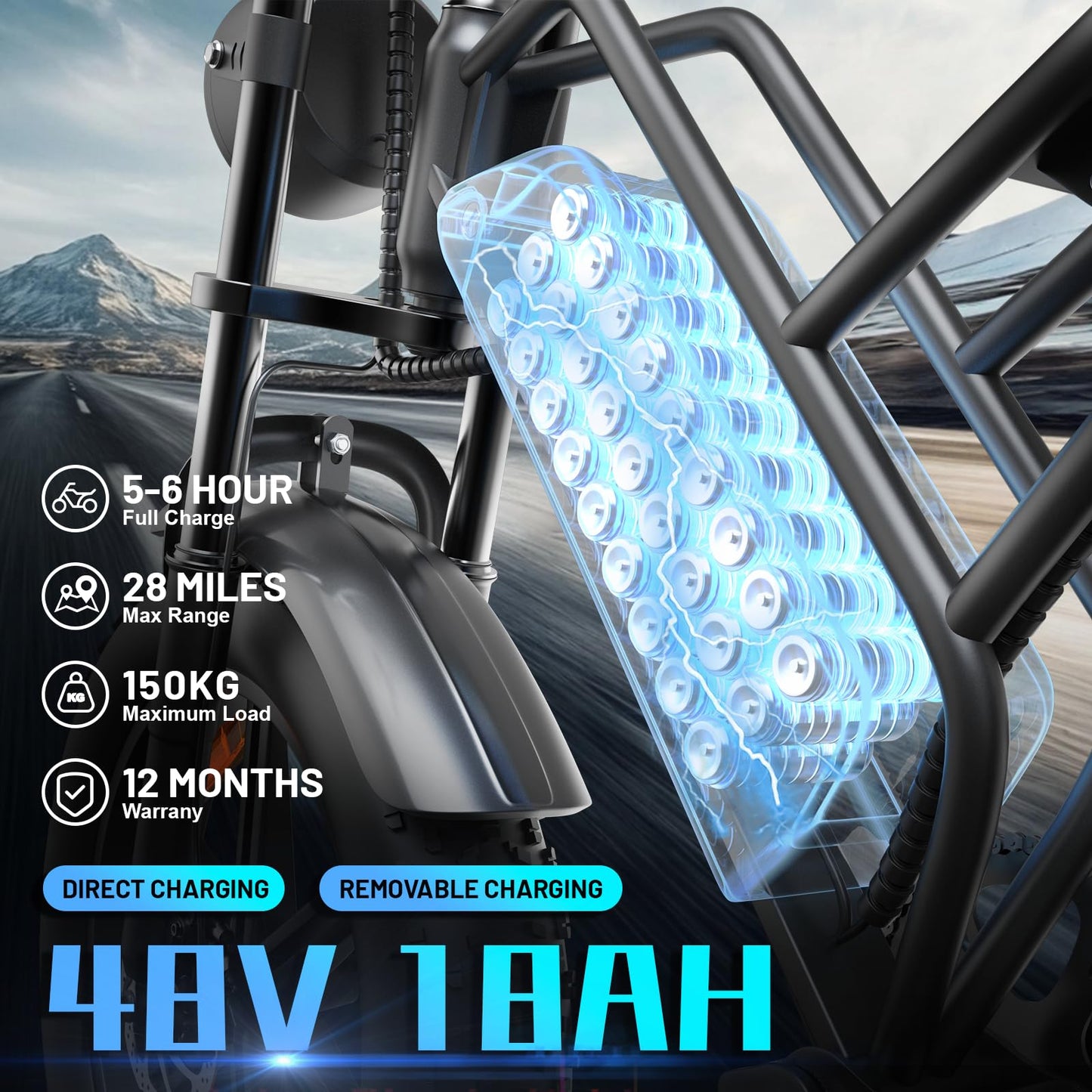 E500 Electric Bike for Adults 1000W Peak Motor, 20" Fat Tire Electric Bicycles with 40 Miles PAS Range, 7 Speed E-Bike with 48V Removable Battery, Dirt Ebike for Mountains, Sand, Road, Beach, Snow