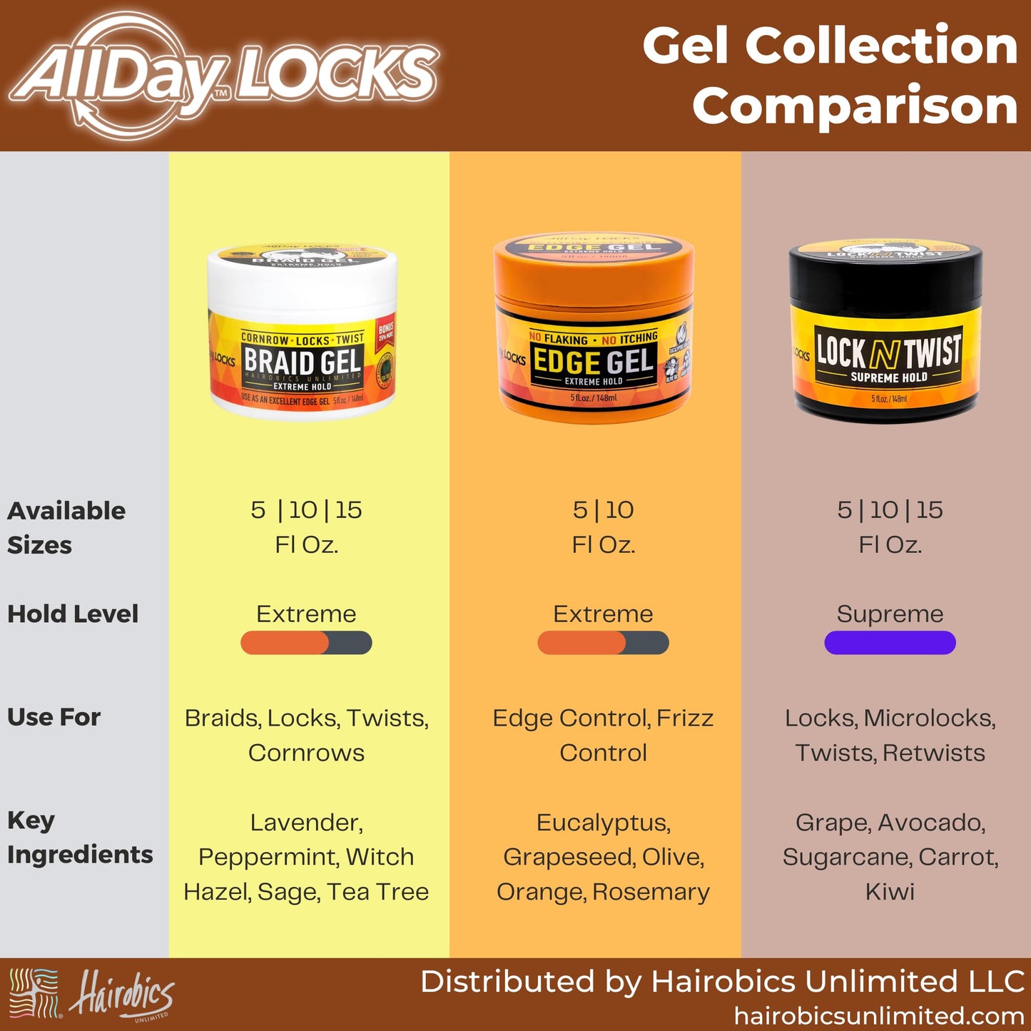 AllDay Locks Lock N Twist | Locking Gel, Re-Twist Locks, Supreme Hold | Smooths & Tames Frizz, Flake Free, Soft Finish | 5 oz