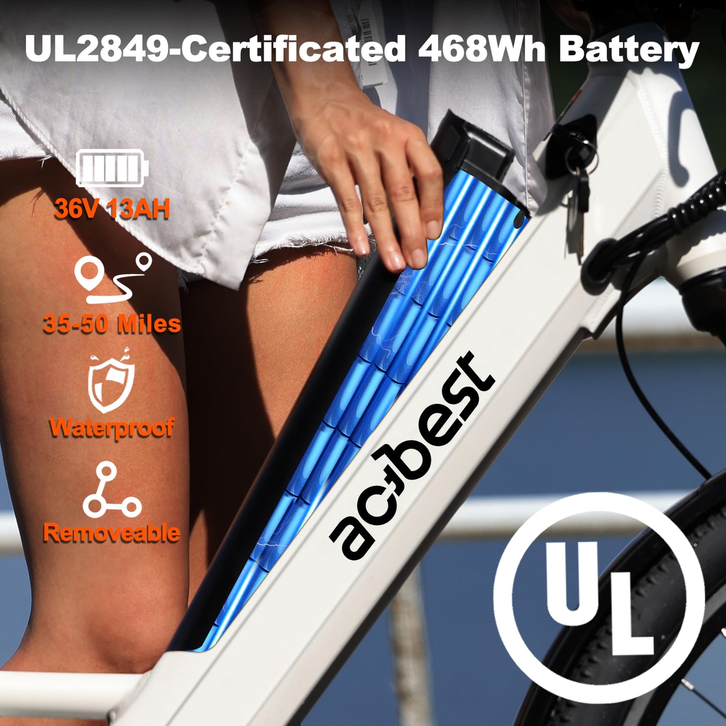 ACTBEST Core Electric Bike for Adults - 468Wh Removable Battery, 26 inch Step Thru Electric Bicycle, 350W(Peak 750W) Brushless Motor Cityrun Ebike, with 7 Speed, Up to 50 Miles, White