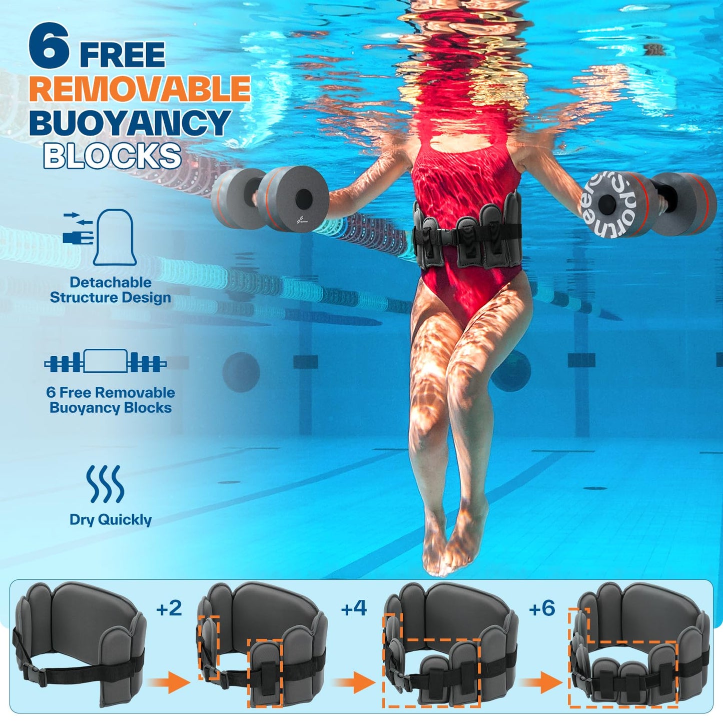 Aqua Belt Water Aerobics Equipment: Sportneer Aqua Float Belts Swimming Pool Exercise Set with Adjustable Buoyancy Blocks Jogger Floatation Belt for Adults Youth Aquatic Fitness Training Equipments L