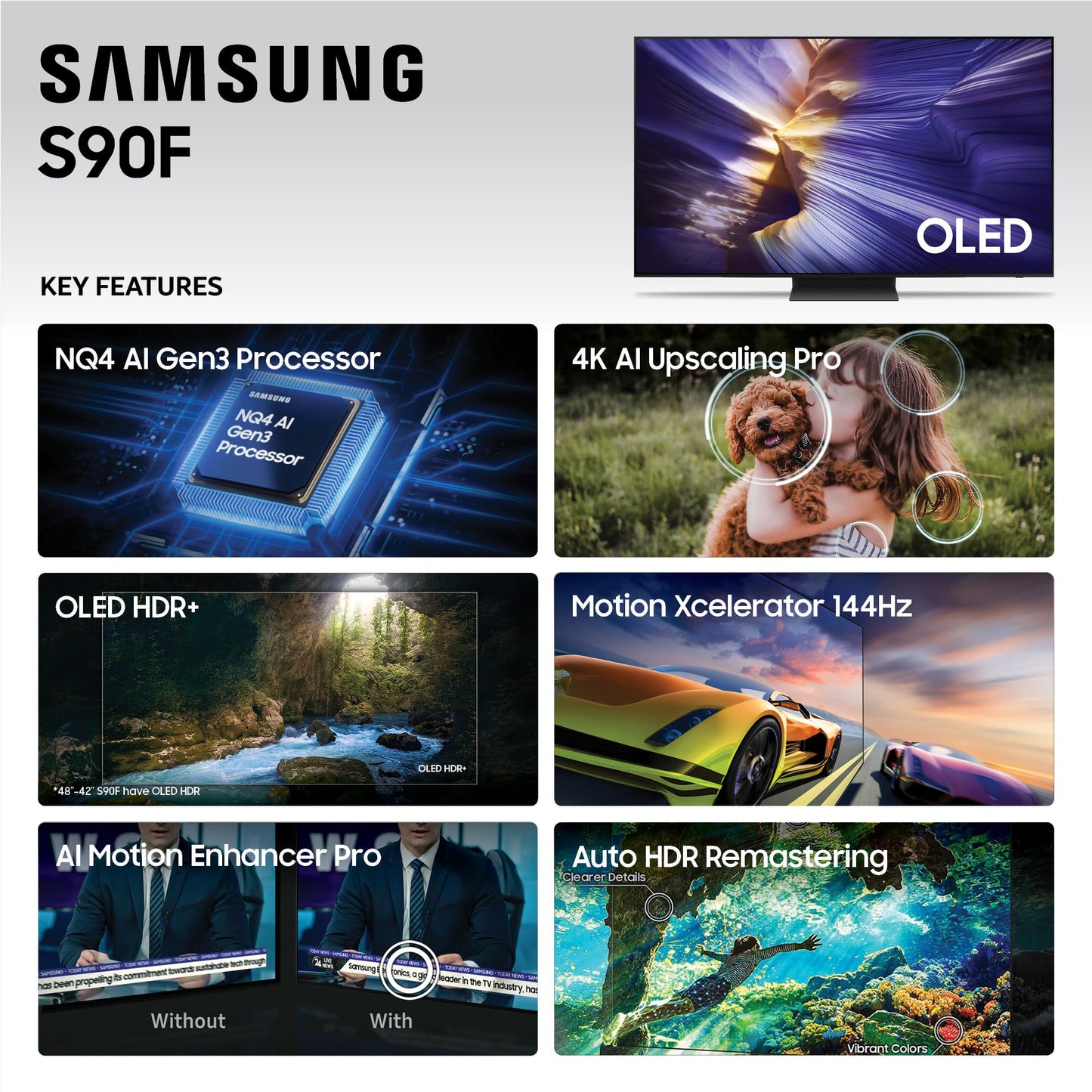 Samsung 65-Inch Class OLED S90F 4K Smart TV (2025 Model) NQ4 AI Gen3 Processor, 4K AI Upscaling Pro, OLED HDR +, Motion Xcelerator 144Hz, Samsung Vision AI, Alexa Built-in