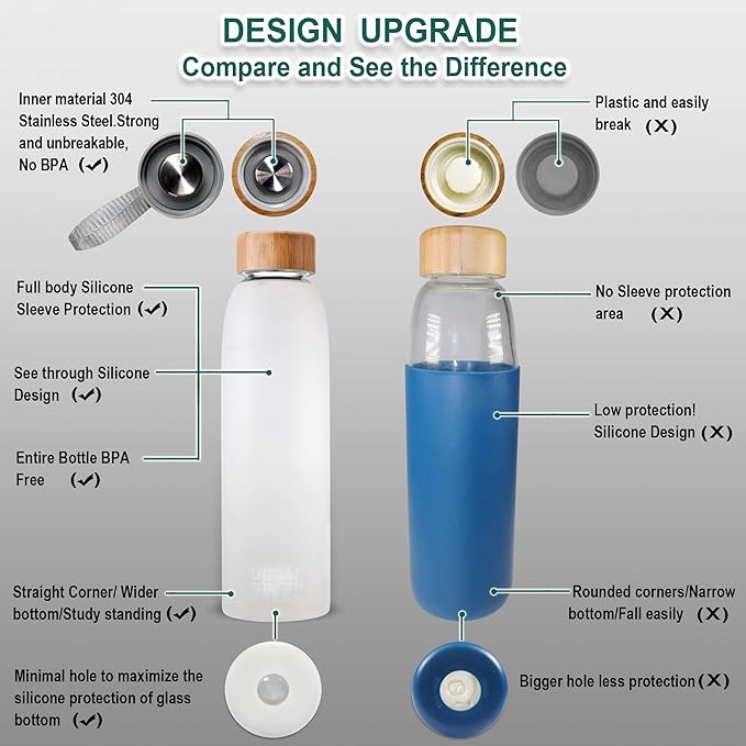 Urban Green Glass Water Bottle with Protective Silicone Sleeve and Bamboo Lid, 18oz, 1extra 304 Stainless Steel Lid with Handle, BPA Free, Dishwasher Safe, Valentine Gift