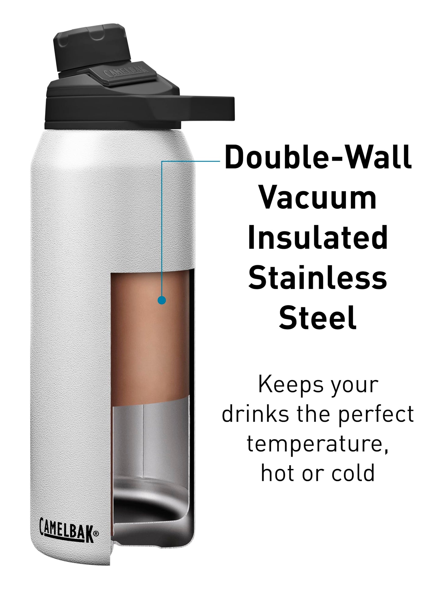 CamelBak Chute Mag 32oz Vacuum Insulated Stainless Steel Water Bottle, White