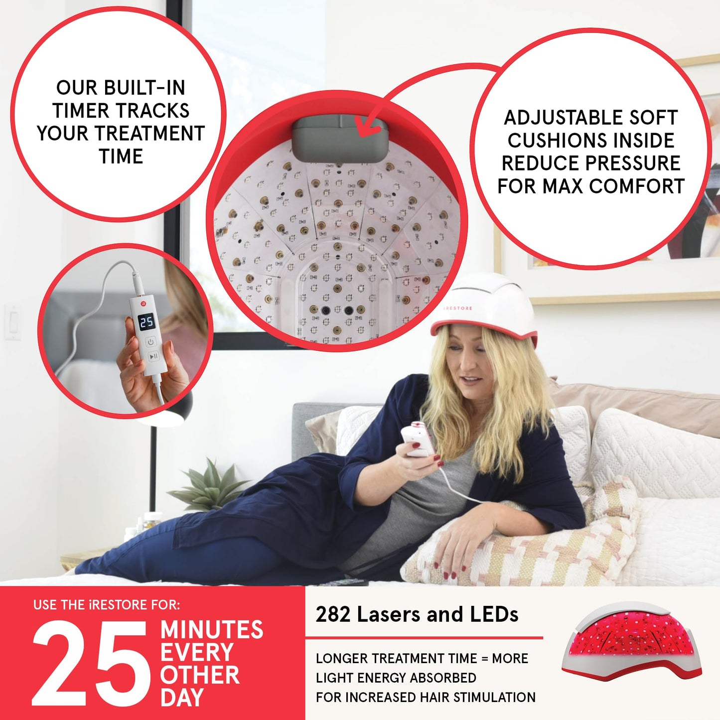 iRestore Professional Laser Red Light Therapy for Hair Growth System - FDA Cleared Hair Loss, Hair Thinning & Alopecia Treatment for Men & Women - Laser Cap for Hair Regrowth - 282 Lasers & LEDs