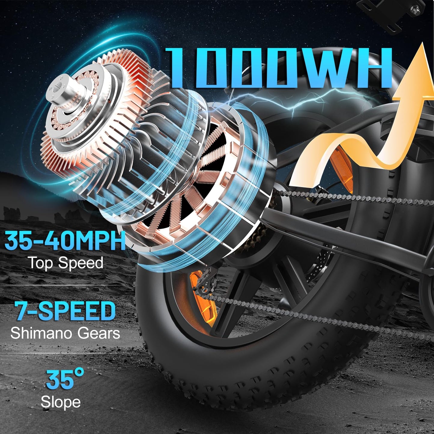 E500 Electric Bike for Adults 1000W Peak Motor, 20" Fat Tire Electric Bicycles with 40 Miles PAS Range, 7 Speed E-Bike with 48V Removable Battery, Dirt Ebike for Mountains, Sand, Road, Beach, Snow