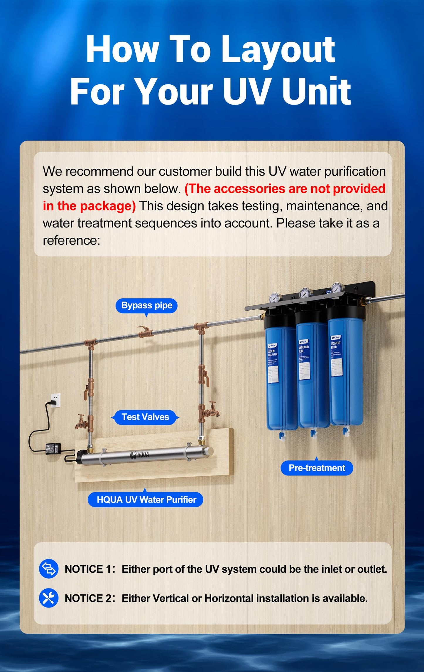 HQUA-OWS-121 120V 40W 12GPM 1” Inlet/Outlet MNPT Whole House Ultraviolet Water Purifier Filter, +1 Extra UV Bulb