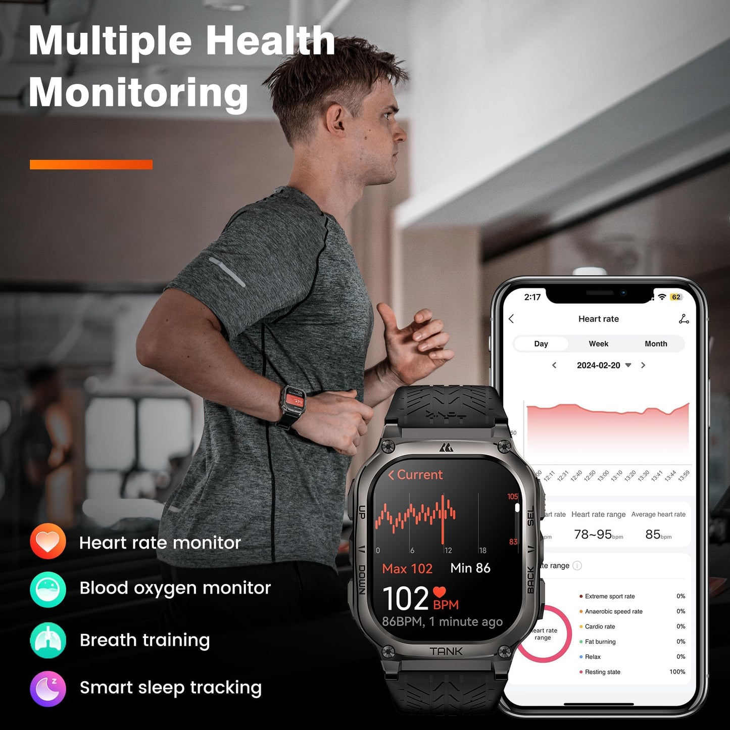 AMAZTIM Smart Watch, 60 Days Extra-Long Battery, 5ATM Waterproof Swimming Diving, Full Metal Military Grade, Answer/Make Call, 2" AMOLED Display, Health Monitor Compatible for iPhone and Android