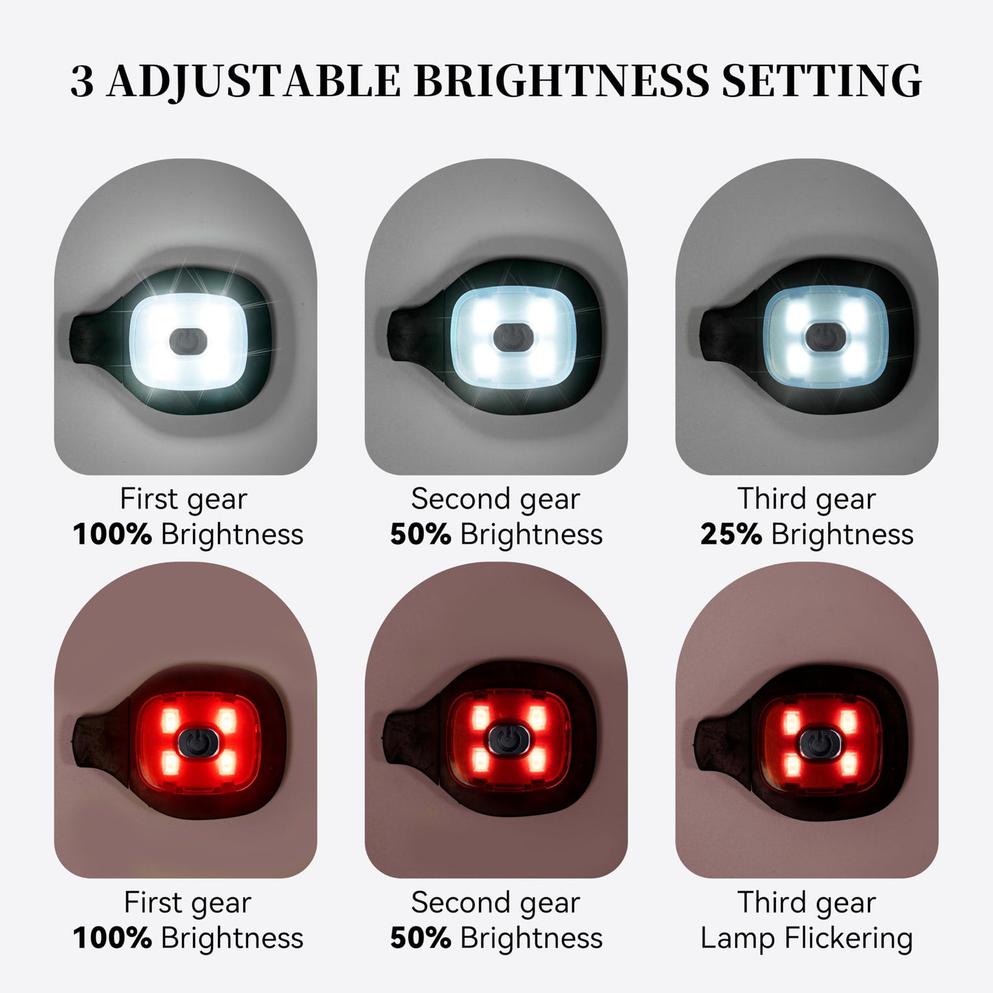 Etsfmoa Unisex Hat with Light,Front White Light and Rear red Light Dual LED Cap,Gifts for Men Dad Rechargeable Beanie