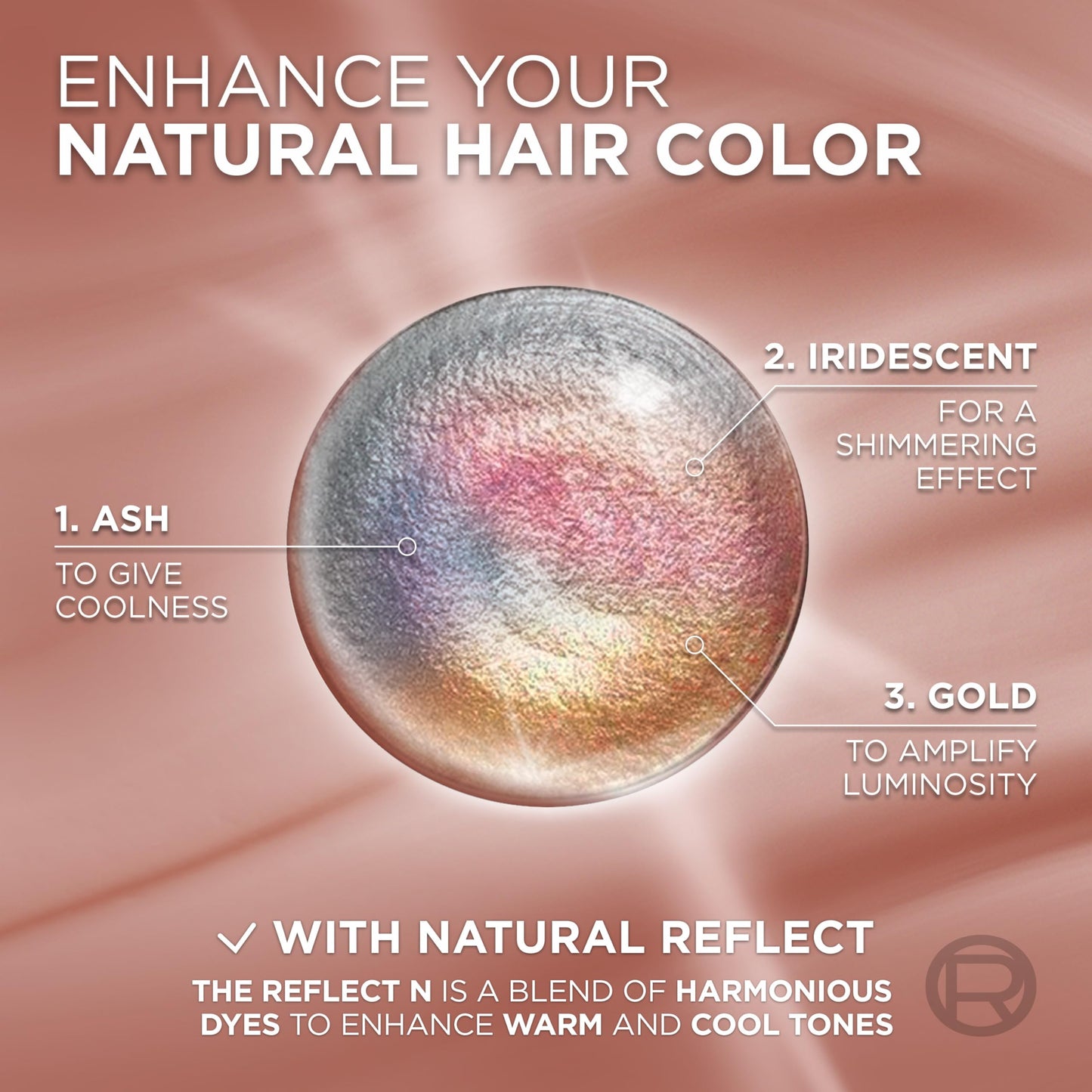 L’Oréal Paris Excellence Universal Nudes Permanent Hair Color, Ammonia Free Hair Dye for Gray Hair Coverage, 9N Natural Light Blonde, 1 Hair Dye Kit