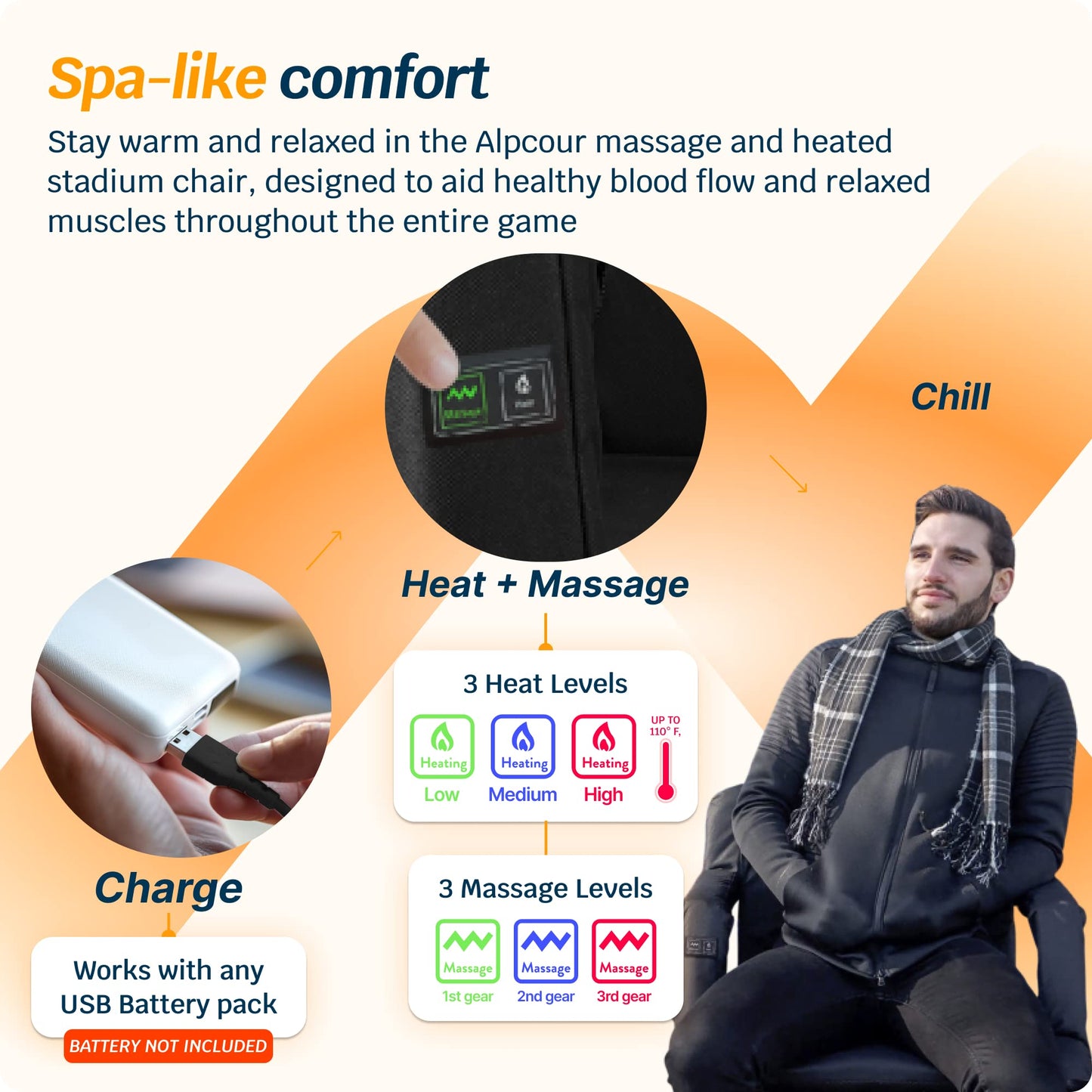 Alpcour Heating Massage Stadium Seat – Deluxe Extra-Wide Reclining Bleacher Chair with Back & Arm Support – Built-in Heater and Massager - Extra Thick, Lightweight & Waterproof
