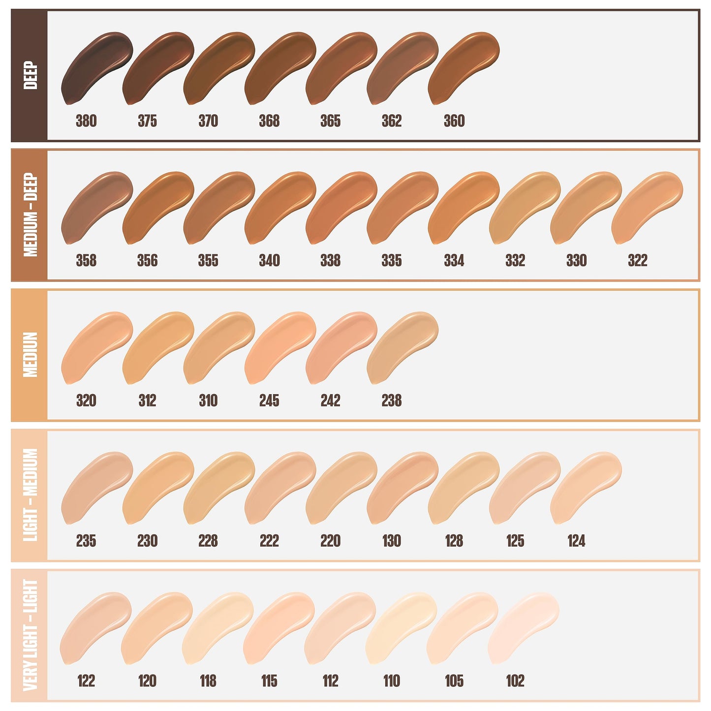 Maybelline Fit Me Matte + Poreless Liquid Oil-Free Foundation Makeup, Classic Beige, 1 Count (Packaging May Vary)