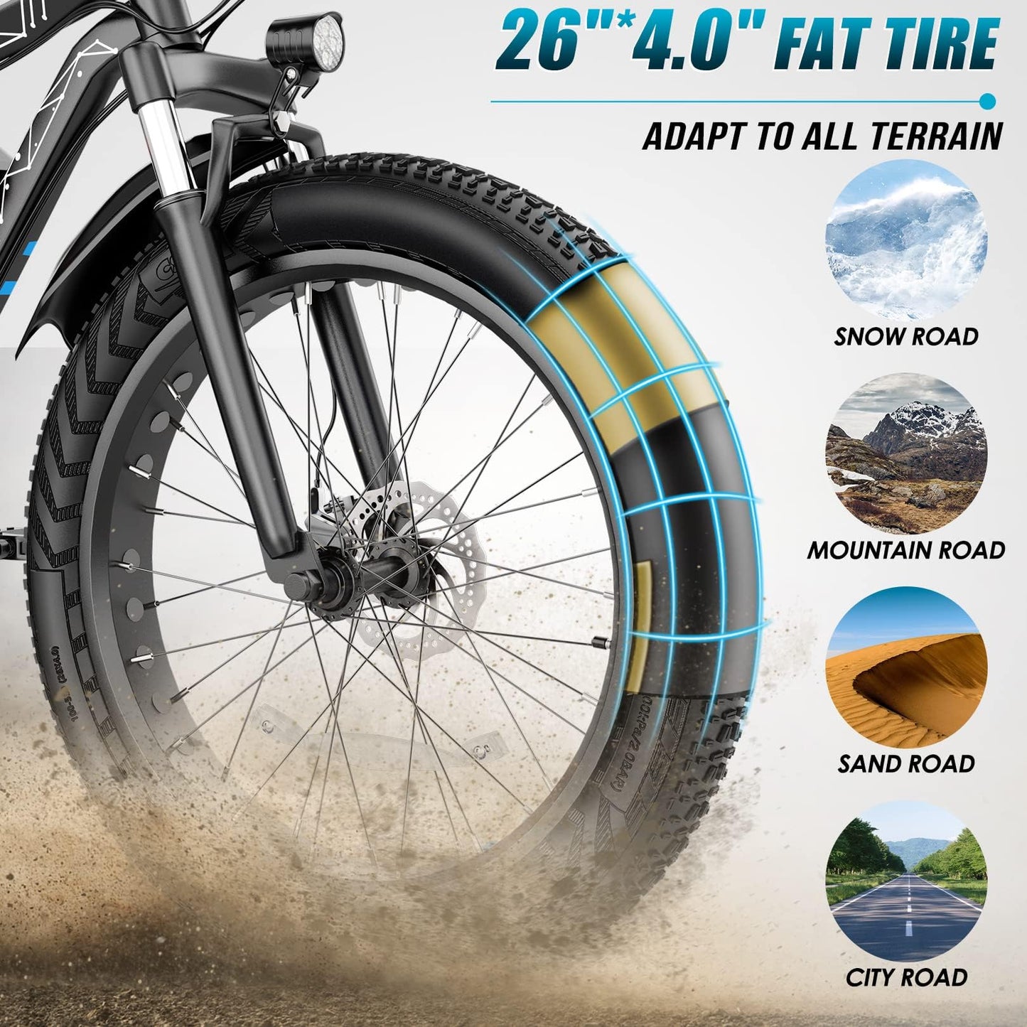 Vivi Electric Bike 26" x 4.0 Fat Tire Electric Bicycle, 1000W Peak Motor Electric Mountain Bike, 25MPH Ebikes for Adults with 48V 13AH Removable Lithium-Ion Battery, Up to 60 Miles