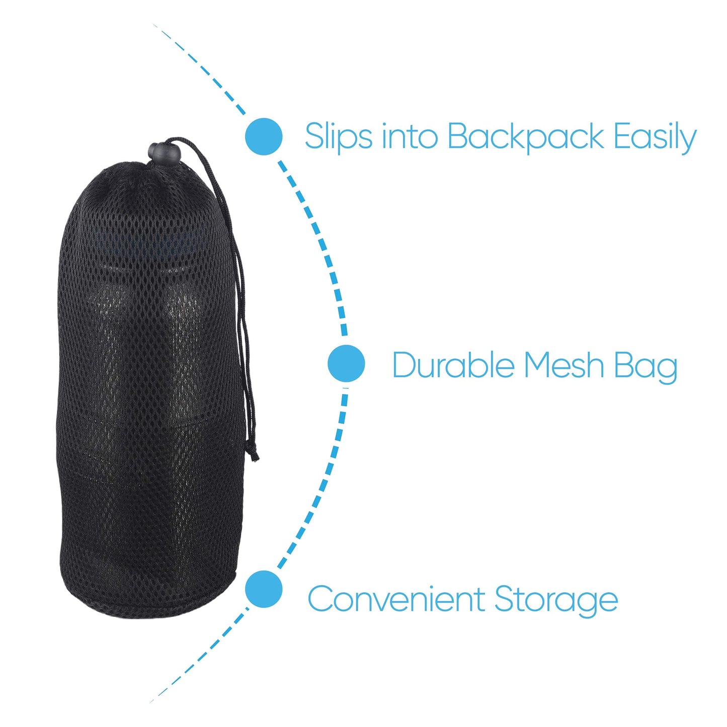Gearland Canteen Stainless Steel Water Bottle with Nested Camping Cup and Lid for Bug Out Bag, Bushcraft Gear, Metal Canteen with a Wide Mouth Water Bottle and Mess Kit