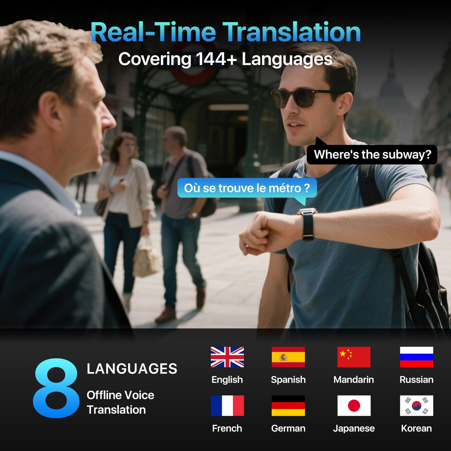 AI ChatGPT Translator Watch, Fitness Tracking, Heart Rate & Sleep Monitor, OLED Display, Titanium Alloy IP68 Waterproof, Multi-Sport Modes,Foreign Language Translator，Black