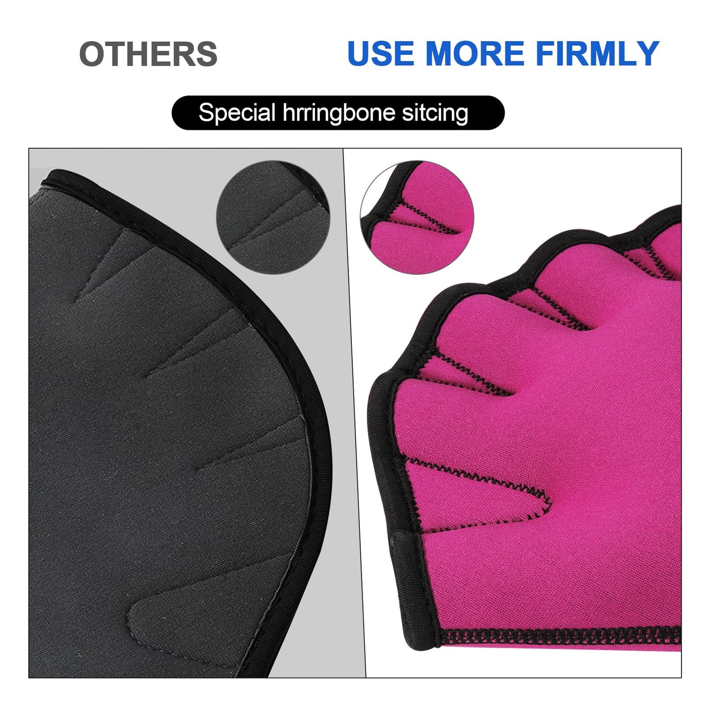 TAGVO Aquatic Gloves for Helping Upper Body Resistance, Webbed Swim Gloves Well Stitching, No Fading, Sizes for Men Women Adult Children Aquatic Fitness Water Resistance Training